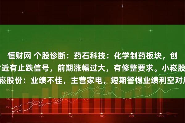 恒财网 个股诊断：药石科技：化学制药板块，创新药概念，20日均线附近有止跌信号，前期涨幅过大，有修整要求。小崧股份：业绩不佳，主营家电，短期警惕业绩利空对股价造成的波动（杨勇）